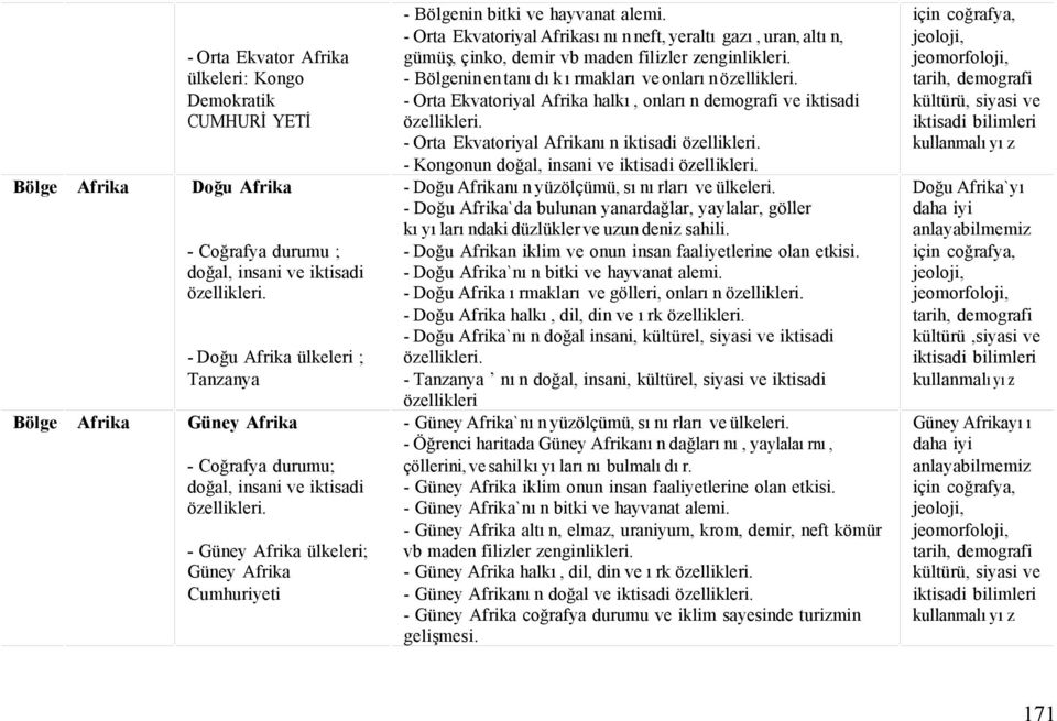 - Orta Ekvatoriyal Afrikasının neft, yeraltı gazı, uran, altın, gümüş, çinko, demir vb maden filizler zenginlikleri.