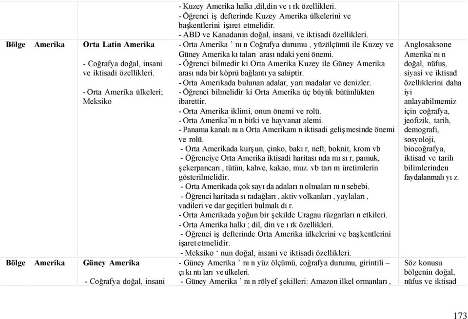 - ABD ve Kanadanin doğal, insani, ve iktisadi - Orta Amerika nın Coğrafya durumu, yüzölçümü ile Kuzey ve Güney Amerika kıtaları arasındaki yeni önemi.