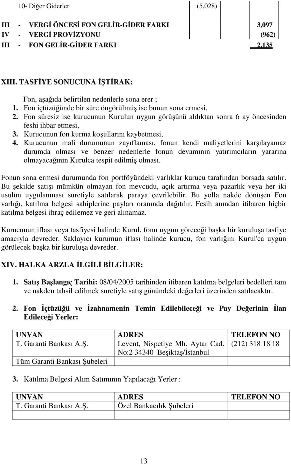 Fon süresiz ise kurucunun Kurulun uygun görüşünü aldıktan sonra 6 ay öncesinden feshi ihbar etmesi, 3. Kurucunun fon kurma koşullarını kaybetmesi, 4.