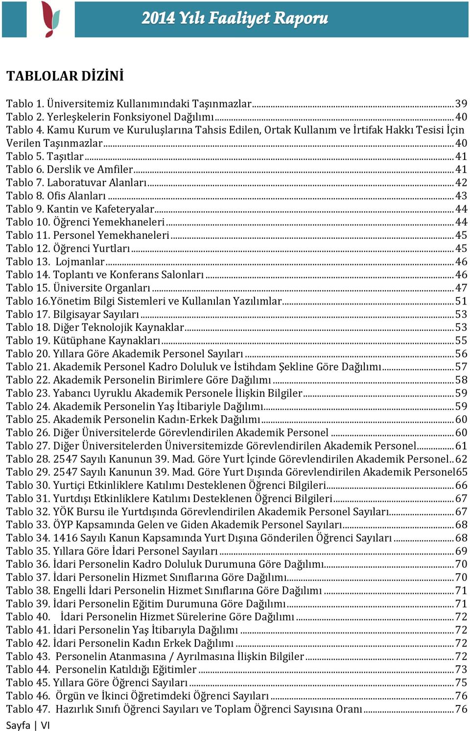 Laboratuvar Alanları... 42 Tablo 8. Ofis Alanları... 43 Tablo 9. Kantin ve Kafeteryalar... 44 Tablo 10. Öğrenci Yemekhaneleri... 44 Tablo 11. Personel Yemekhaneleri... 45 Tablo 12. Öğrenci Yurtları.