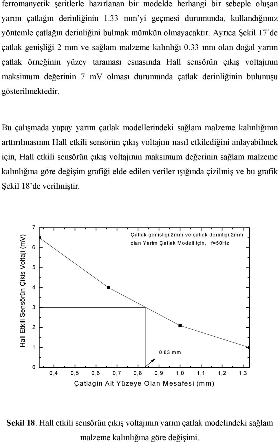 33 mm olan doğal yarım çatlak örneğinin yüzey taraması esnasında Hall sensörün çıkış voltajının maksimum değerinin 7 mv olması durumunda çatlak derinliğinin bulunuşu gösterilmektedir.