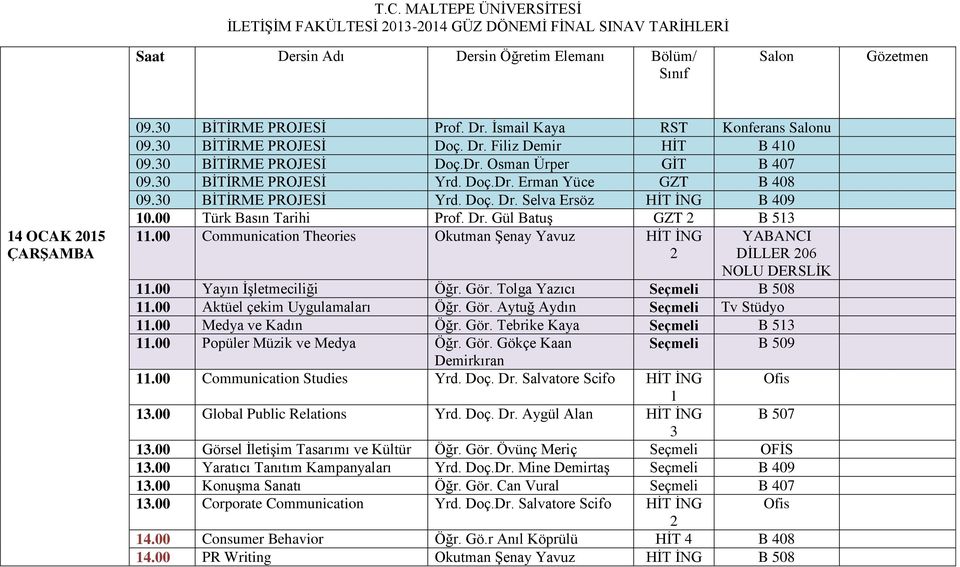 30 BİTİRME PROJESİ Yrd. Doç. Dr. Selva Ersöz HİT İNG B 409 10.00 Türk Basın Tarihi Prof. Dr. Gül Batuş GZT 2 B 513 11.