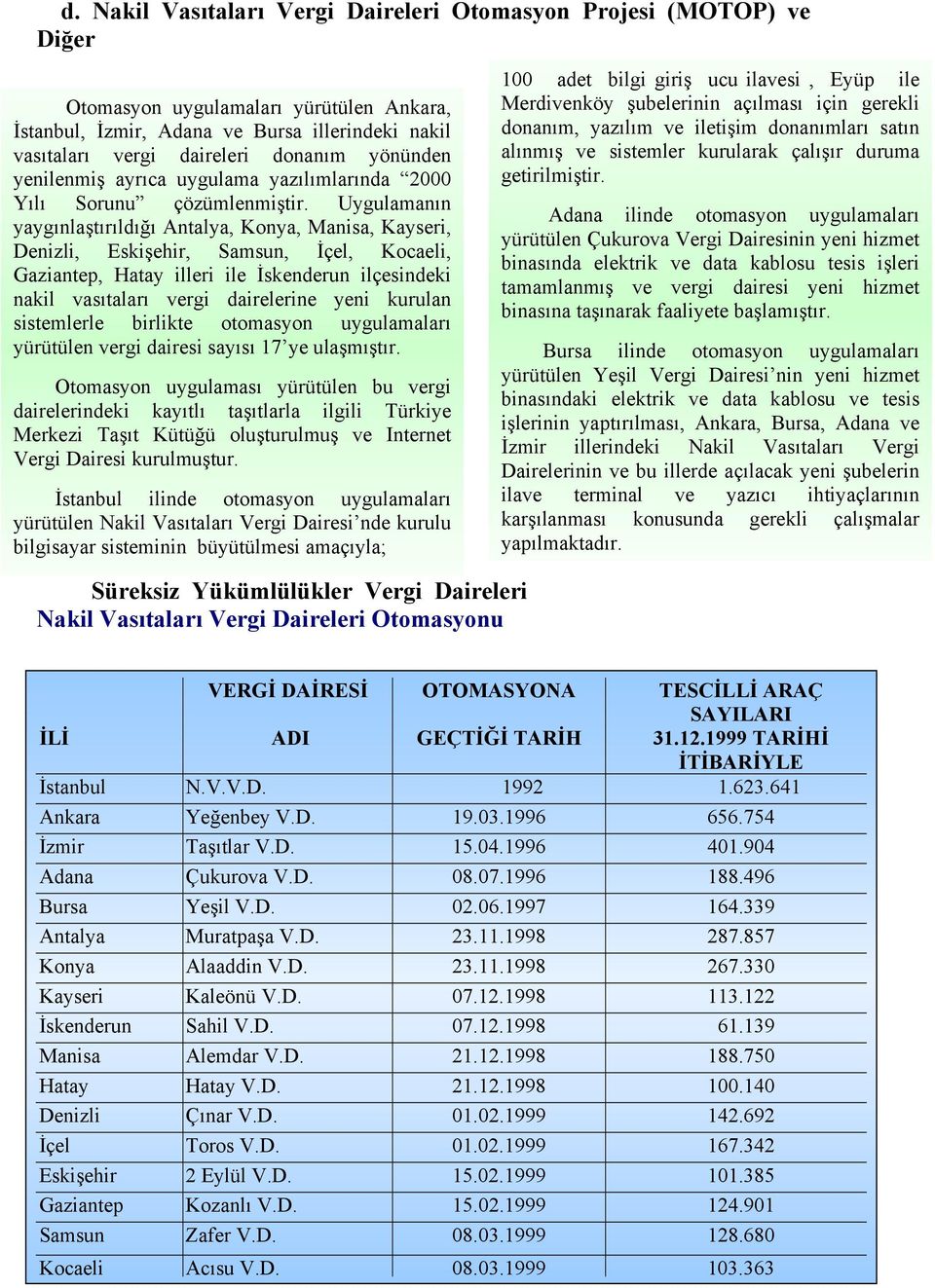 Uygulamanın yaygınlaştırıldığı Antalya, Konya, Manisa, Kayseri, Denizli, Eskişehir, Samsun, İçel, Kocaeli, Gaziantep, Hatay illeri ile İskenderun ilçesindeki nakil vasıtaları vergi dairelerine yeni