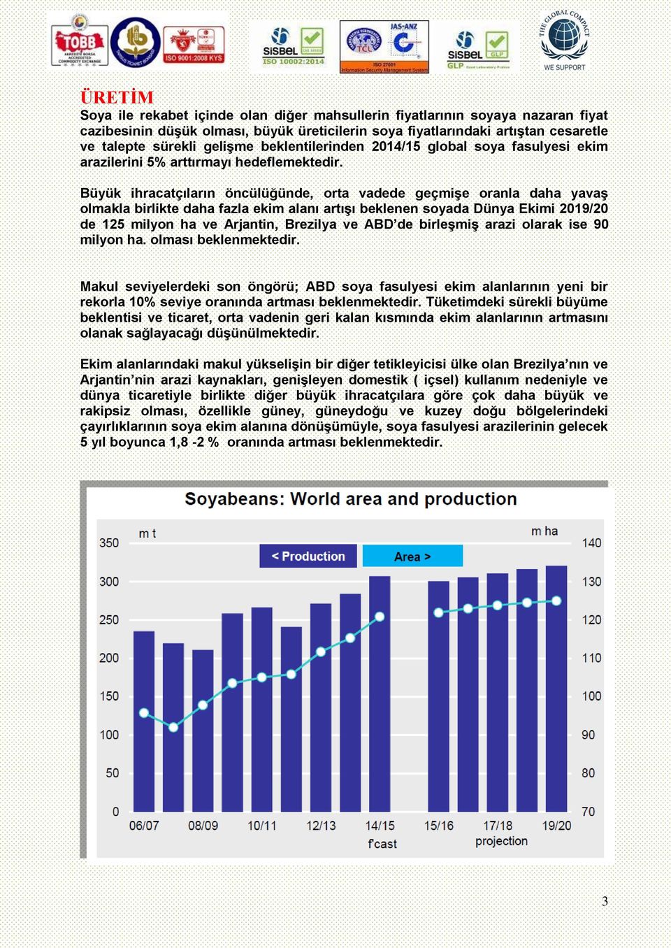 Büyük ihracatçıların öncülüğünde, orta vadede geçmişe oranla daha yavaş olmakla birlikte daha fazla ekim alanı artışı beklenen soyada Dünya Ekimi 2019/20 de 125 milyon ha ve Arjantin, Brezilya ve ABD