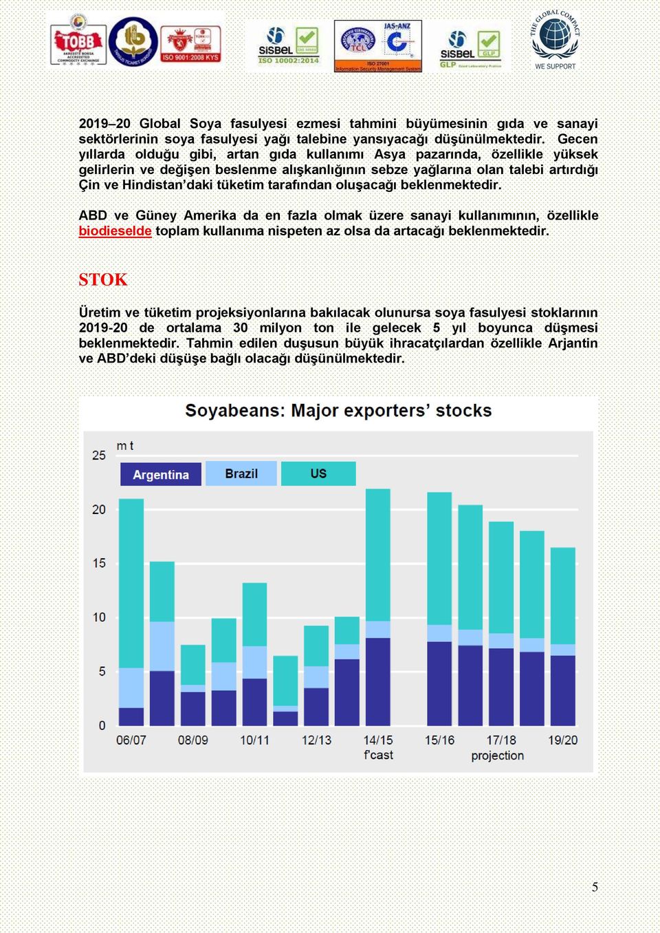 tarafından oluşacağı beklenmektedir. ABD ve Güney Amerika da en fazla olmak üzere sanayi kullanımının, özellikle biodieselde toplam kullanıma nispeten az olsa da artacağı beklenmektedir.