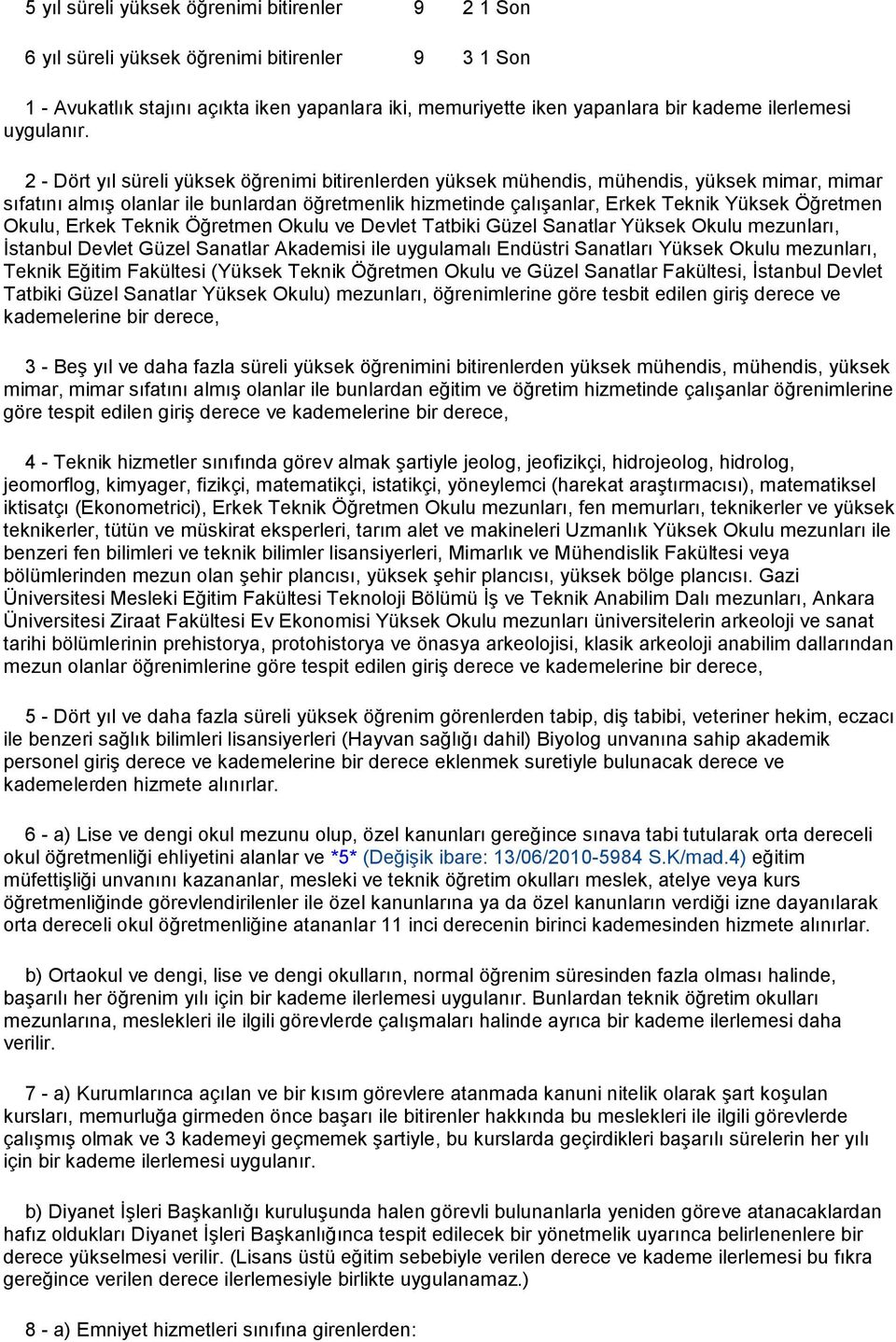 2 - Dört yıl süreli yüksek öğrenimi bitirenlerden yüksek mühendis, mühendis, yüksek mimar, mimar sıfatını almış olanlar ile bunlardan öğretmenlik hizmetinde çalışanlar, Erkek Teknik Yüksek Öğretmen