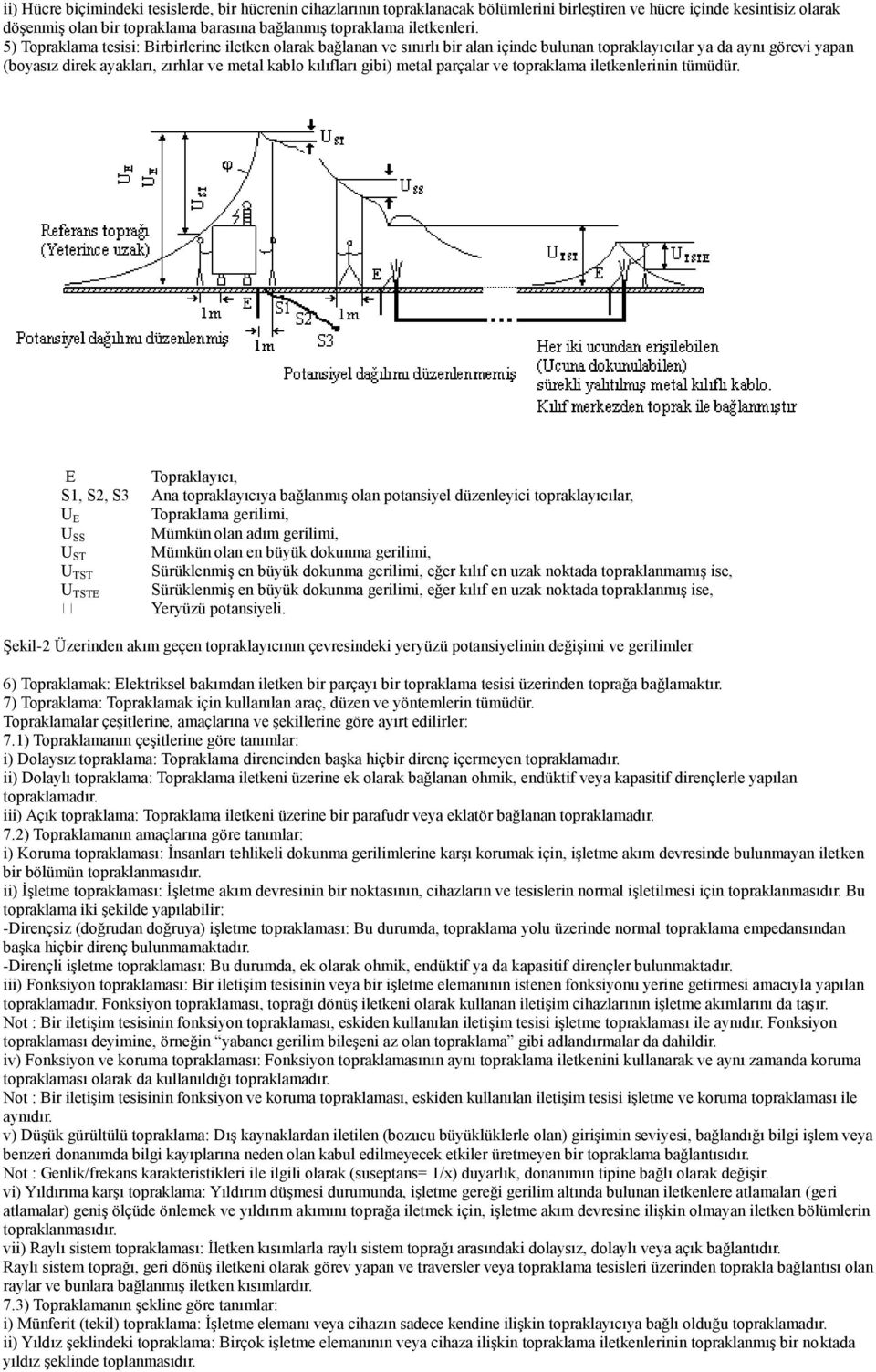 5) Topraklama tesisi: Birbirlerine iletken olarak bağlanan ve sınırlı bir alan içinde bulunan topraklayıcılar ya da aynı görevi yapan (boyasız direk ayakları, zırhlar ve metal kablo kılıfları gibi)