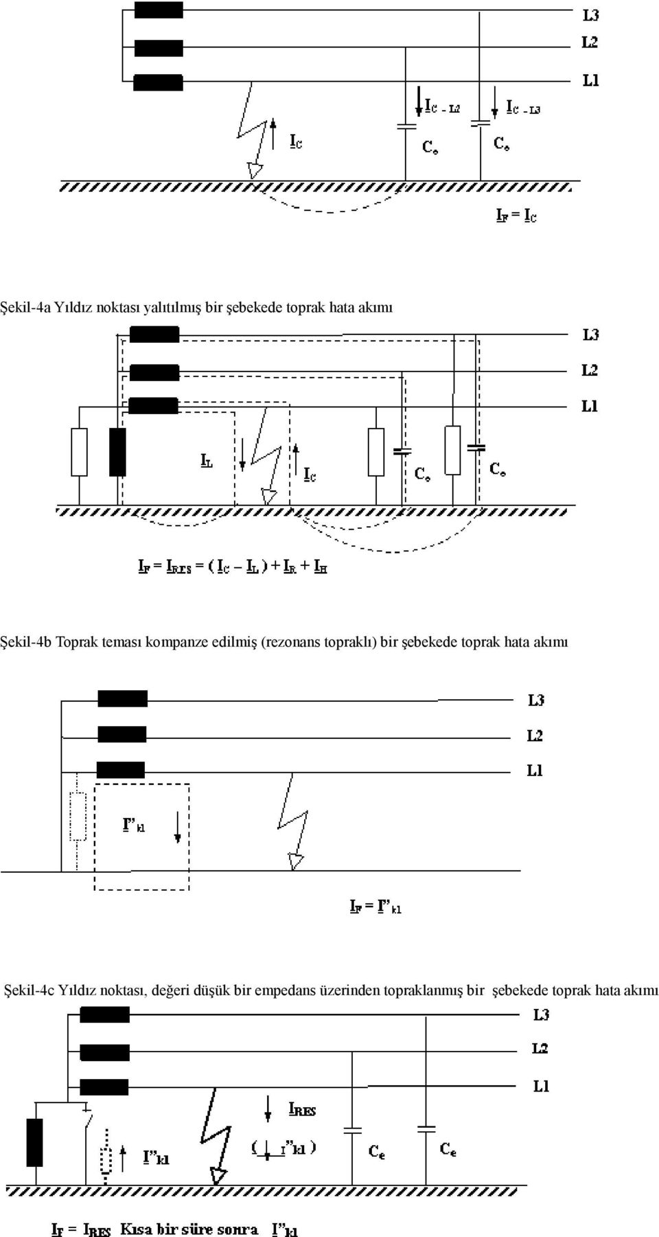 Ģebekede toprak hata akımı ġekil-4c Yıldız noktası, değeri düģük