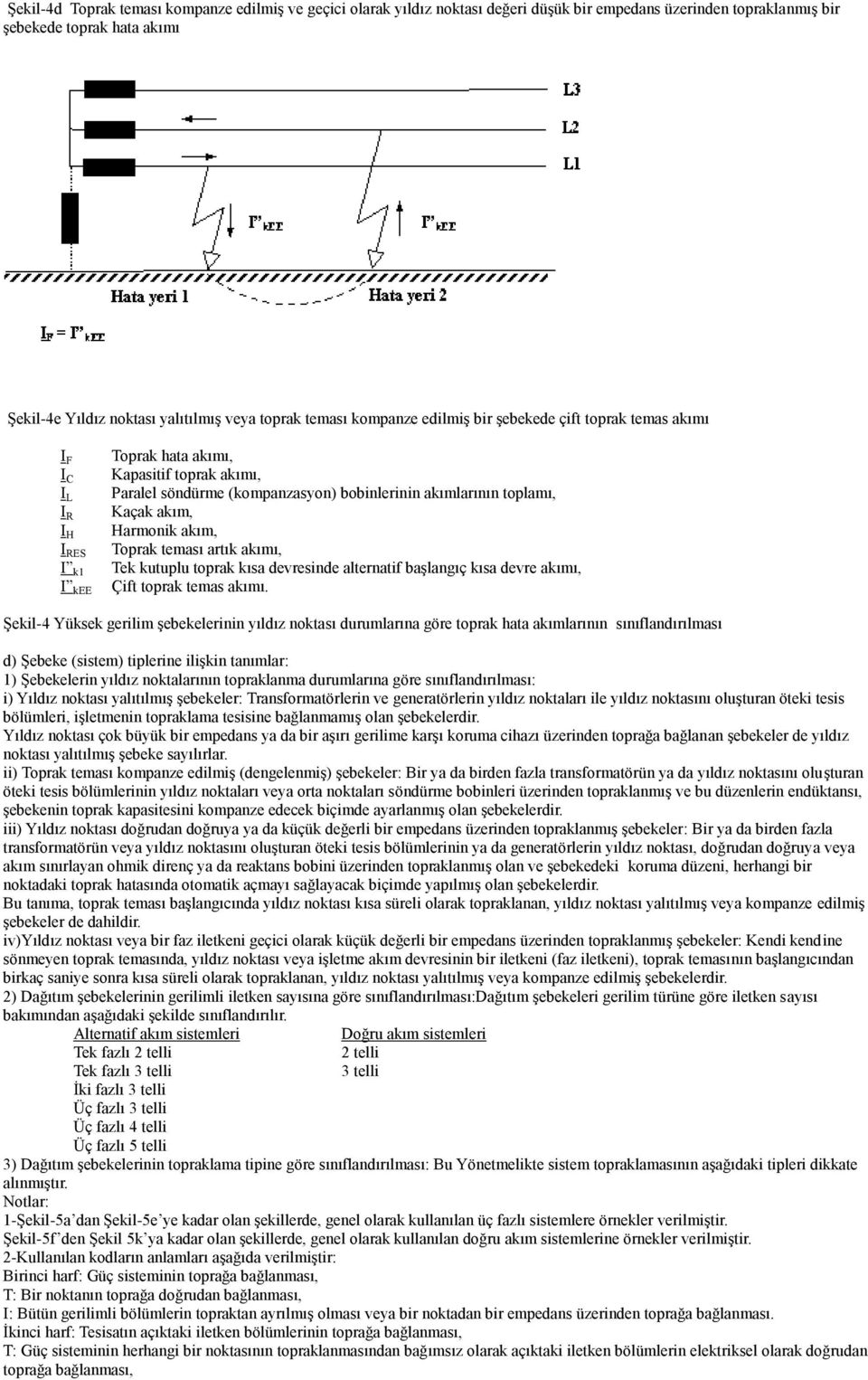 H Harmonik akım, I RES Toprak teması artık akımı, I k1 Tek kutuplu toprak kısa devresinde alternatif baģlangıç kısa devre akımı, I kee Çift toprak temas akımı.