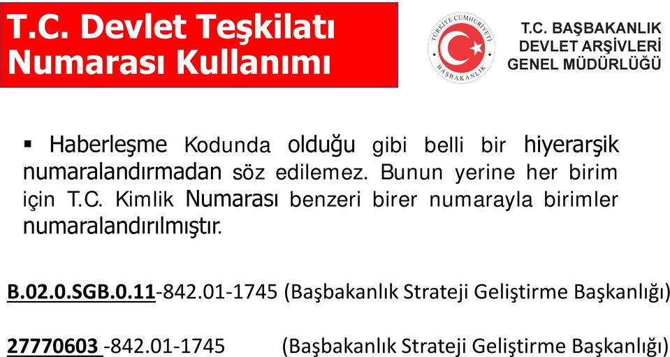 Kimlik Numarası benzeri birer numarayla birimler numaralandırılmıştır. B.02.0.SGB.0.11-842.