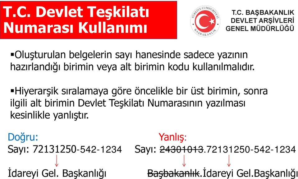 Hiyerarşik sıralamaya göre öncelikle bir üst birimin, sonra ilgili alt birimin Devlet Teşkilatı