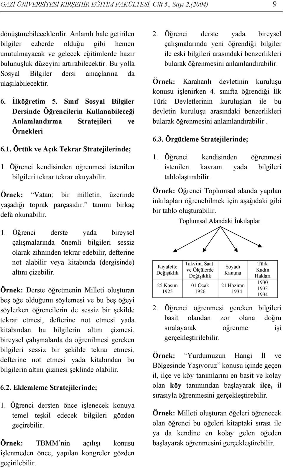 Bu yolla Sosyal Bilgiler dersi amaçlarına da ulaşılabilecektir. 6. İlköğretim 5. Sınıf Sosyal Bilgiler Dersinde Öğrencilerin Kullanabileceği Anlamlandırma Stratejileri ve Örnekleri 6.1.