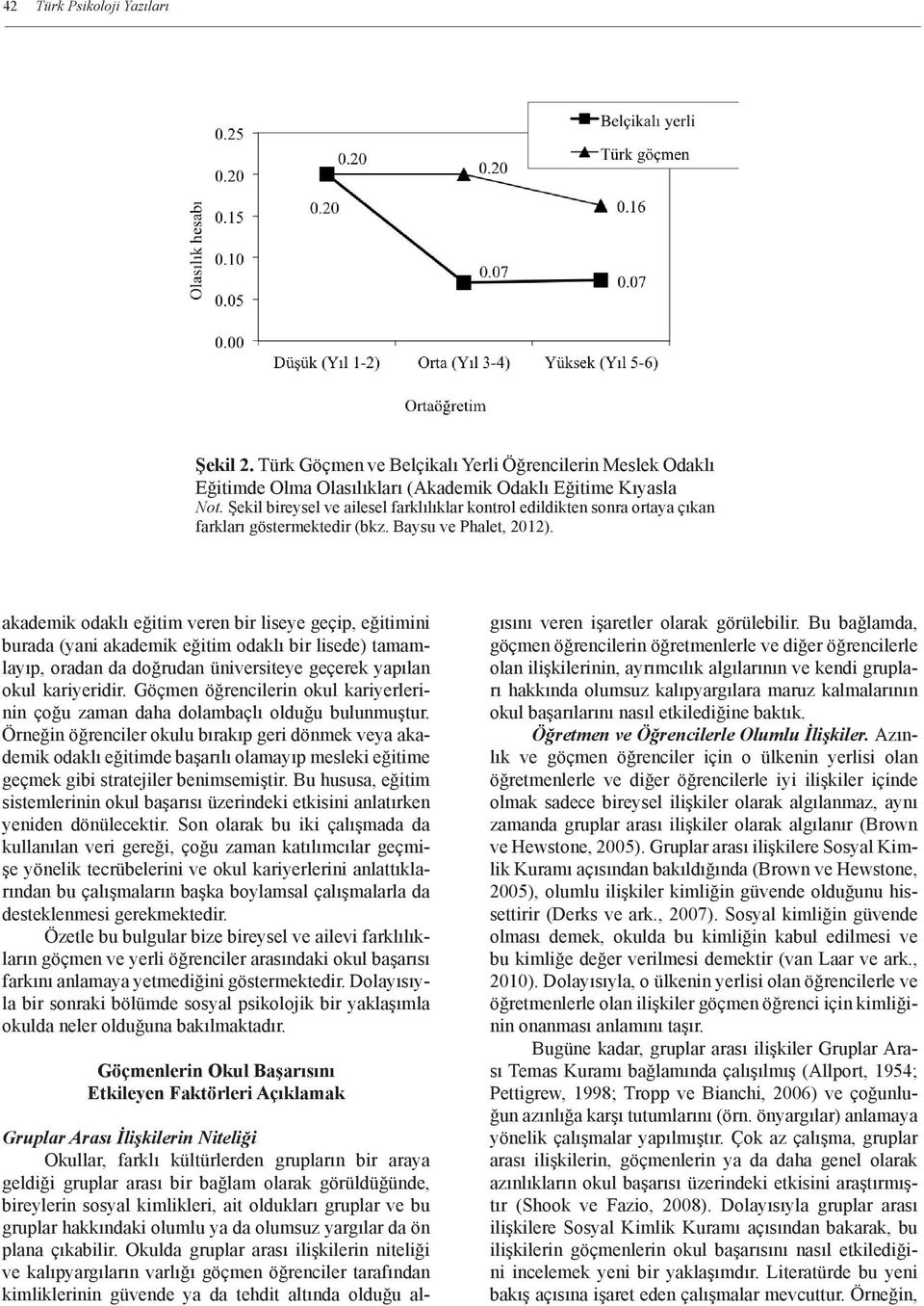 akademik odaklı eğitim veren bir liseye geçip, eğitimini burada (yani akademik eğitim odaklı bir lisede) tamamlayıp, oradan da doğrudan üniversiteye geçerek yapılan okul kariyeridir.