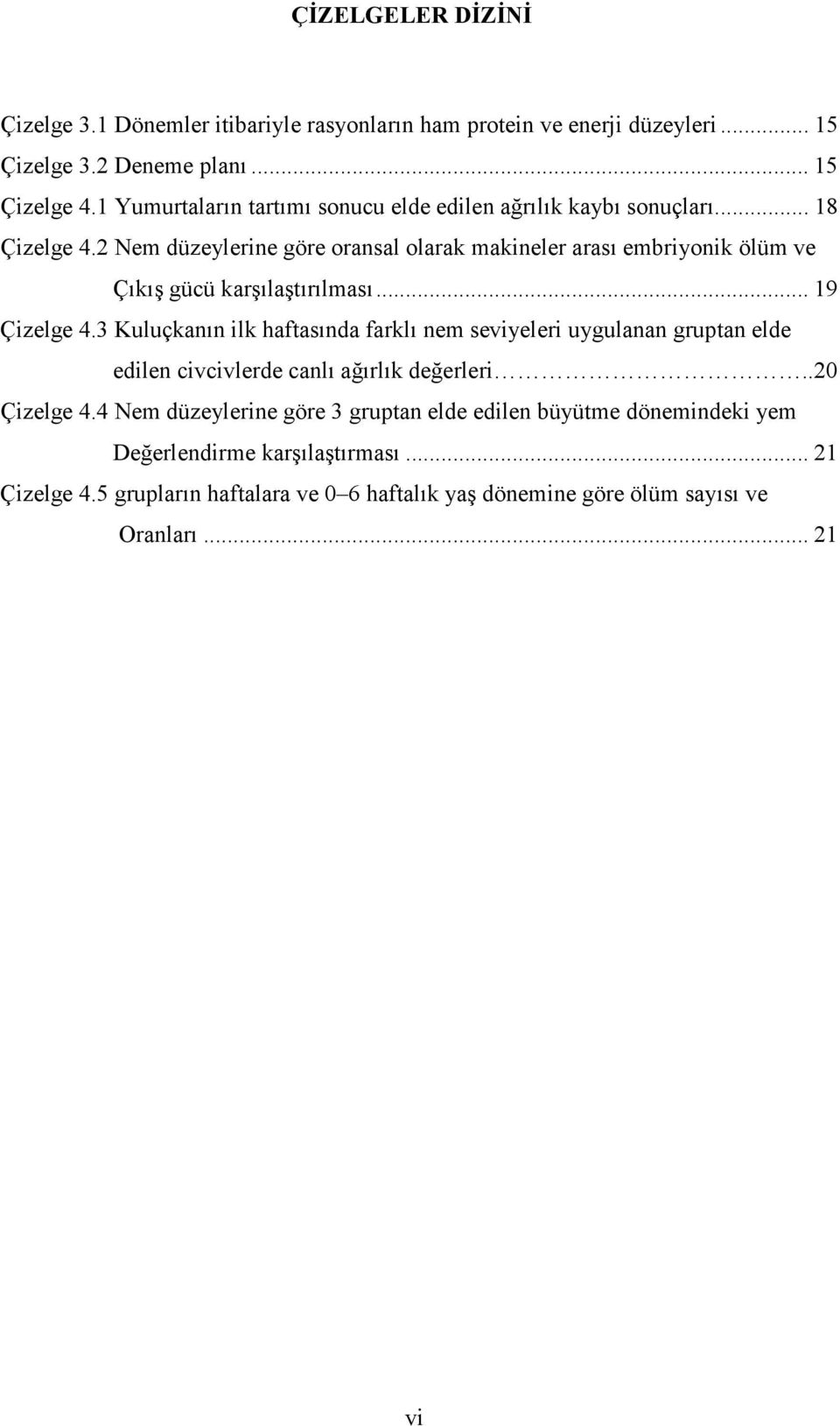 2 Nem düzeylerine göre oransal olarak makineler arası embriyonik ölüm ve Çıkış gücü karşılaştırılması... 19 Çizelge 4.