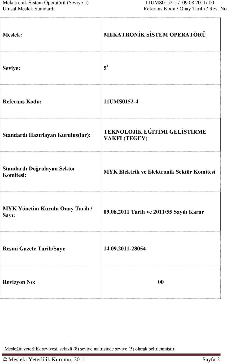 Kurulu Onay Tarih / Sayı: 09.