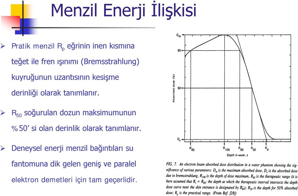 R 50 soğurulan dozun maksimumunun %50 si olan derinlik olarak tanımlanır.