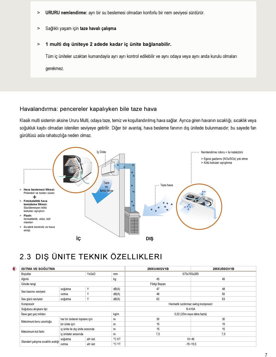 Havalandırma: pencereler kapalıyken bile taze hava Klasik multi sistemin aksine Ururu Multi, odaya taze, temiz ve koşullandırılmış hava sağlar.