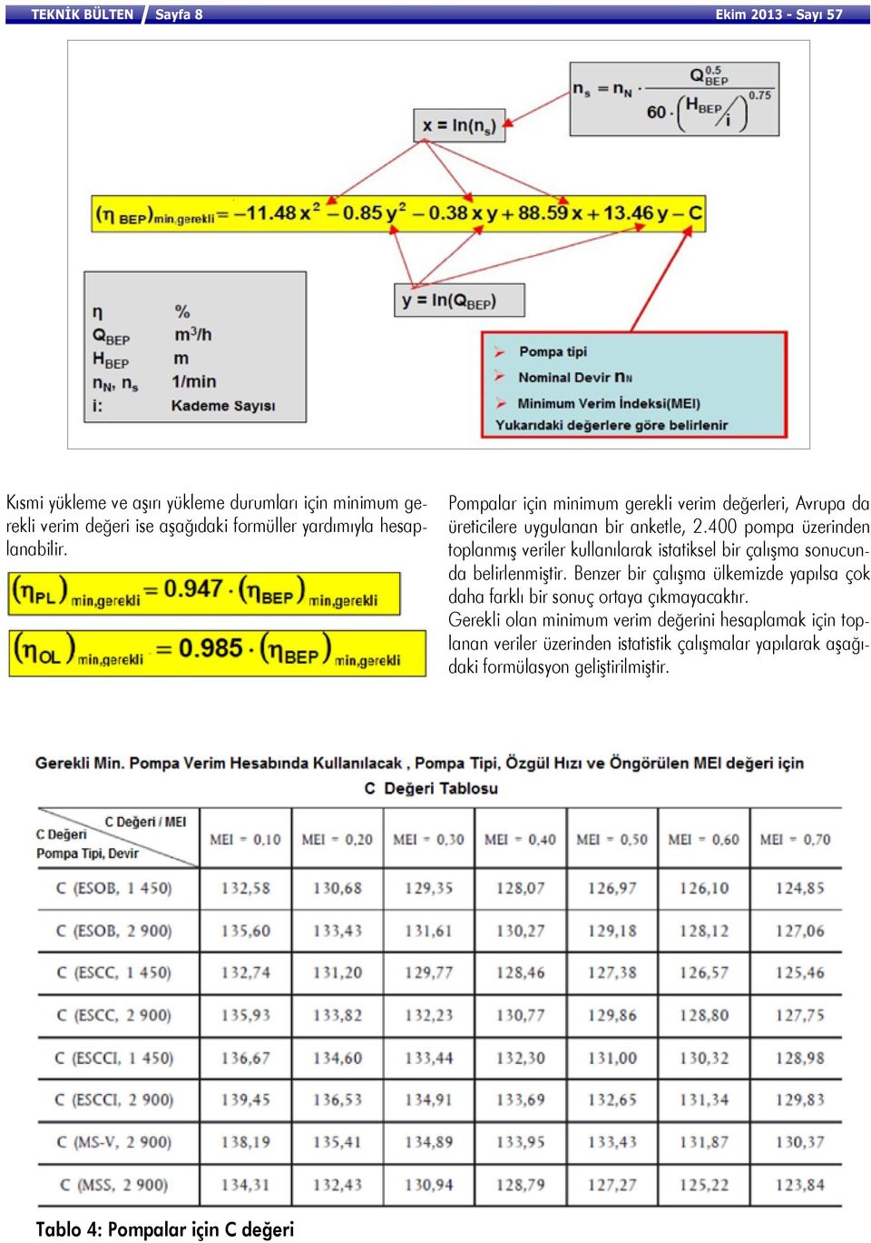 400 pompa üzerinden toplanmış veriler kullanılarak istatiksel bir çalışma sonucunda belirlenmiştir.