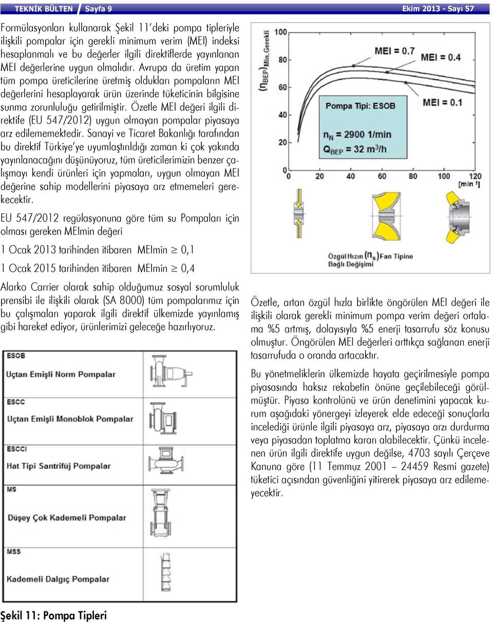 Avrupa da üretim yapan tüm pompa üreticilerine üretmiş oldukları pompaların MEI değerlerini hesaplayarak ürün üzerinde tüketicinin bilgisine sunma zorunluluğu getirilmiştir.