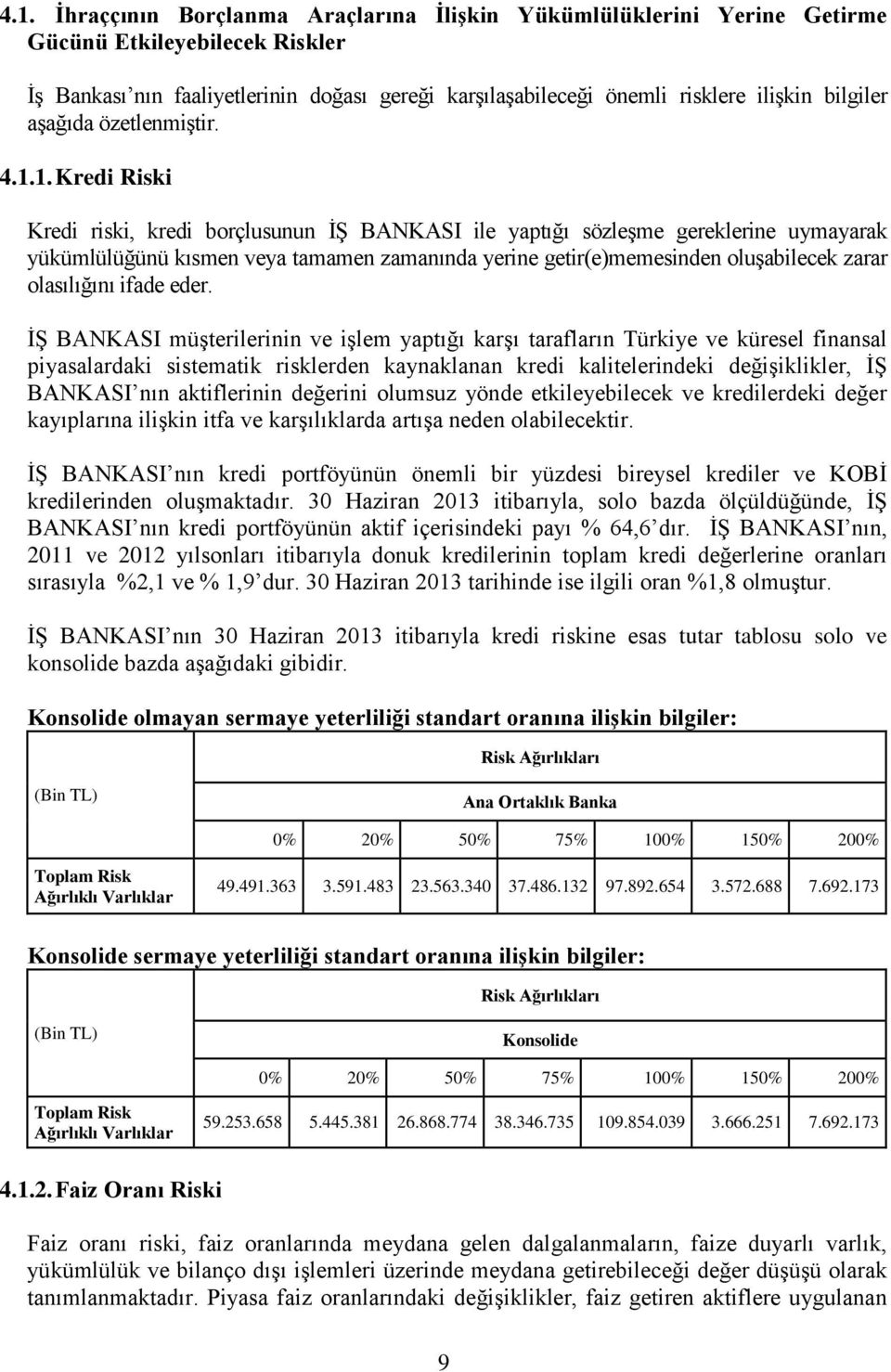 1. Kredi Riski Kredi riski, kredi borçlusunun İŞ BANKASI ile yaptığı sözleşme gereklerine uymayarak yükümlülüğünü kısmen veya tamamen zamanında yerine getir(e)memesinden oluşabilecek zarar