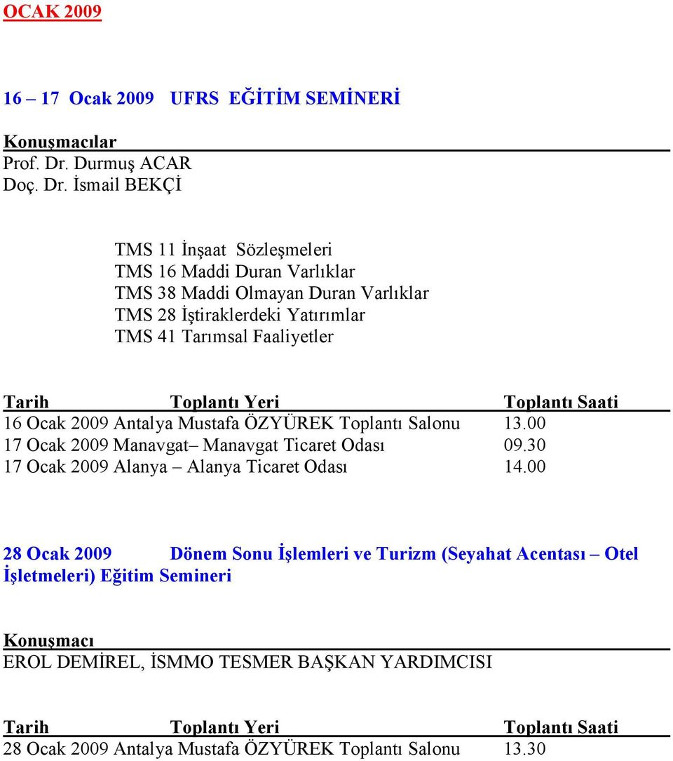 İsmail BEKÇİ TMS 11 İnşaat Sözleşmeleri TMS 16 Maddi Duran Varlıklar TMS 38 Maddi Olmayan Duran Varlıklar TMS 28 İştiraklerdeki Yatırımlar TMS 41