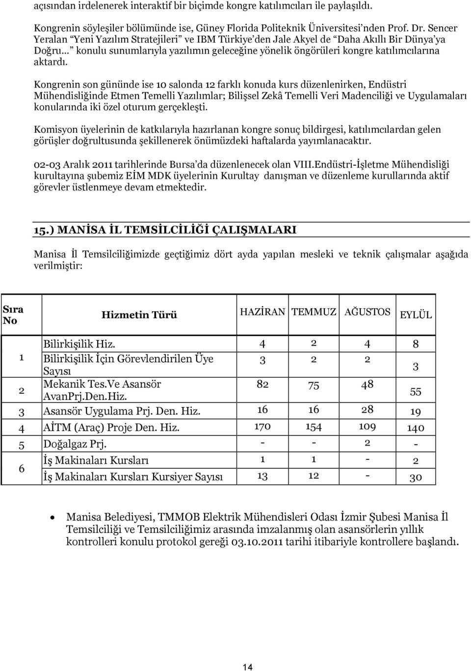 Kongrenin son gününde ise 10 salonda 12 farklı konuda kurs düzenlenirken, Endüstri Mühendisliğinde Etmen Temelli Yazılımlar; Bilişsel Zekâ Temelli Veri Madenciliği ve Uygulamaları konularında iki