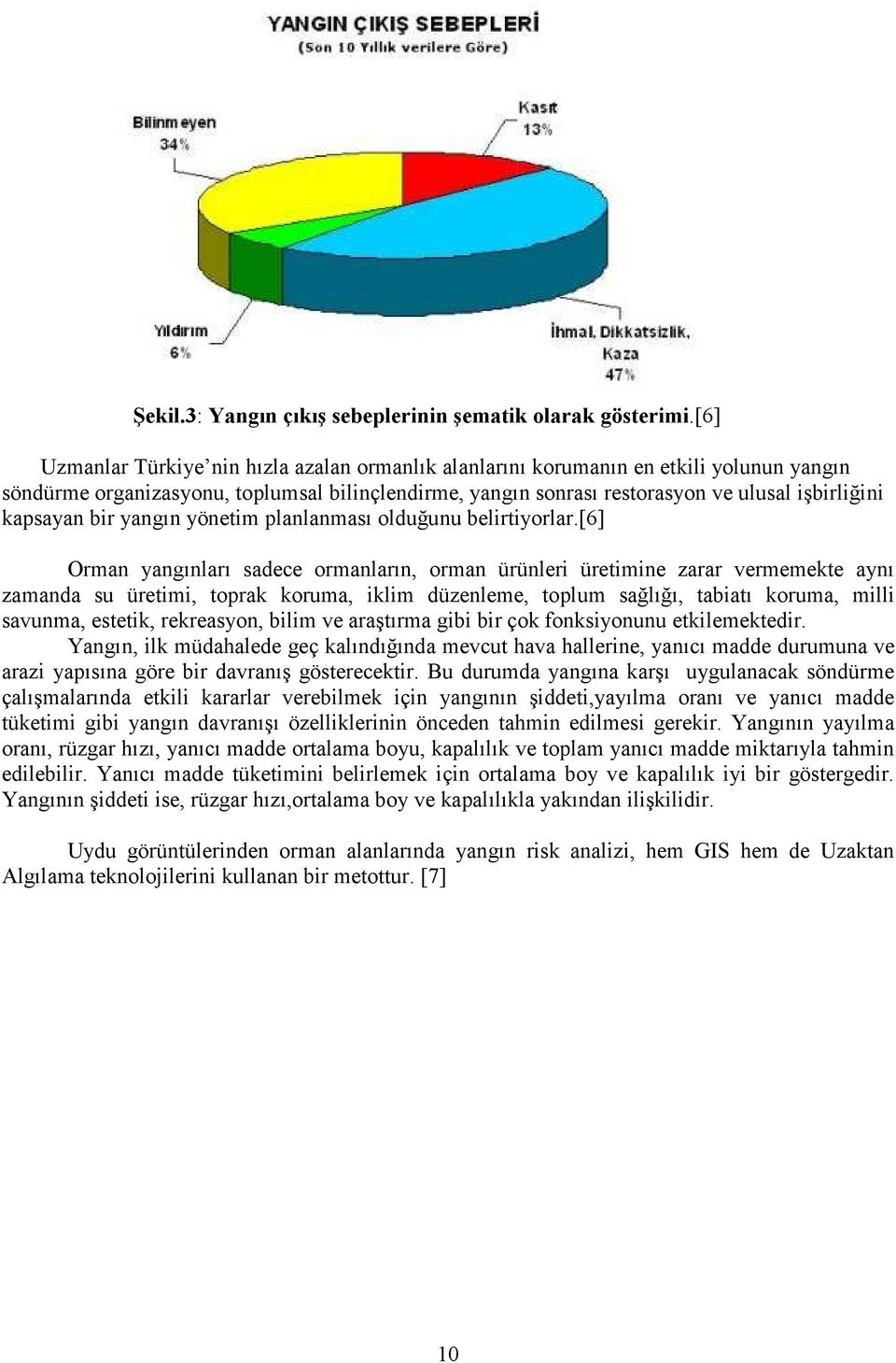 kapsayan bir yangın yönetim planlanması olduğunu belirtiyorlar.