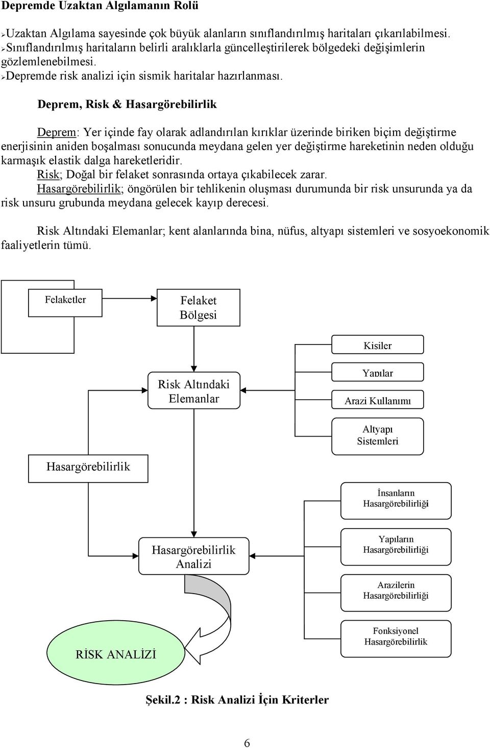 Deprem, Risk & Hasargörebilirlik Deprem: Yer içinde fay olarak adlandırılan kırıklar üzerinde biriken biçim değiştirme enerjisinin aniden boşalması sonucunda meydana gelen yer değiştirme hareketinin