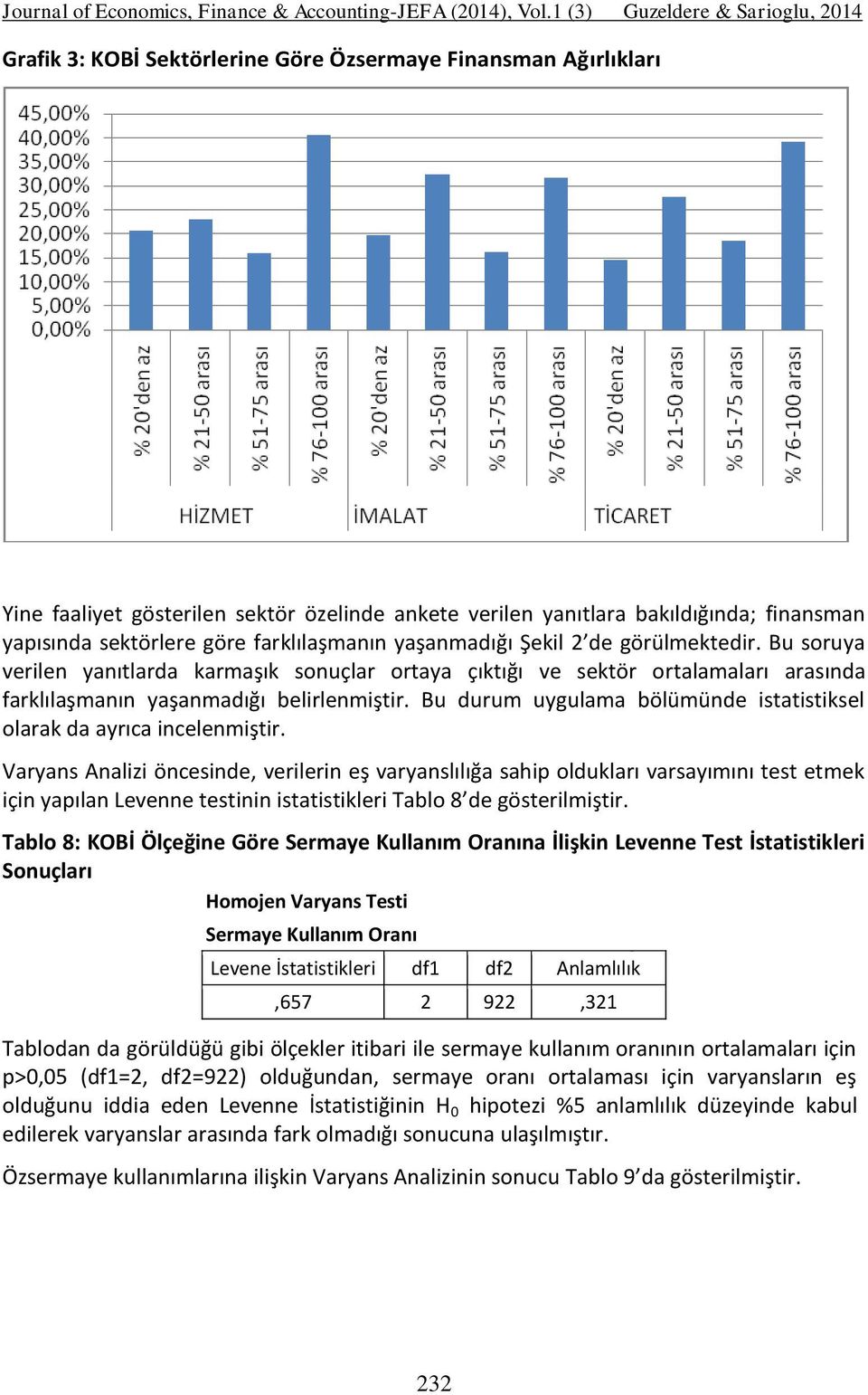 Bu durum uygulama bölümünde istatistiksel olarak da ayrıca incelenmiştir.