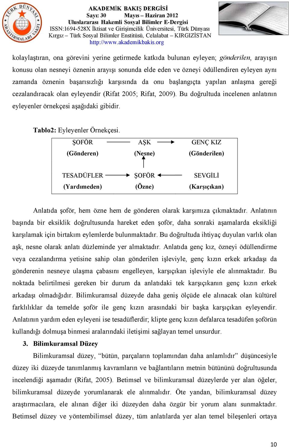 Tablo2: Eyleyenler Örnekçesi.