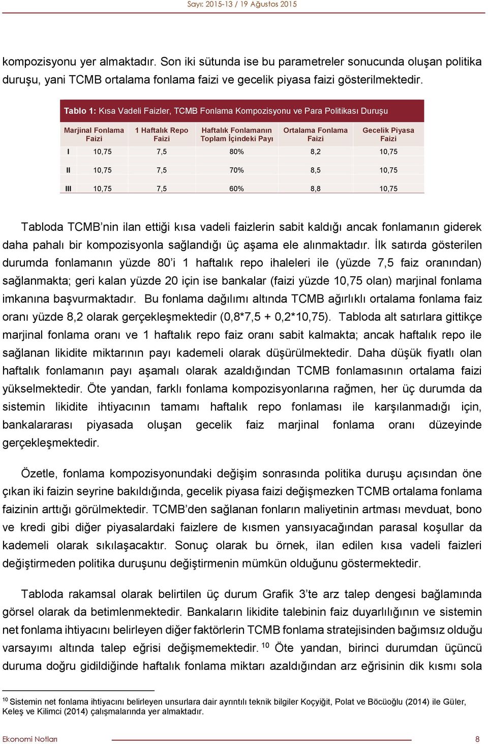 80% 8,2 10,75 II 10,75 7,5 70% 8,5 10,75 III 10,75 7,5 60% 8,8 10,75 Tabloda TCMB nin ilan ettiği kısa vadeli faizlerin sabit kaldığı ancak fonlamanın giderek daha pahalı bir kompozisyonla sağlandığı