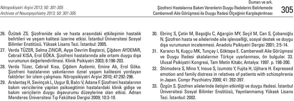 Şizofreni hastalarında aile ortamı duygu dışa vurumunun değerlendirilmesi. Klinik Psikiyatri 2003; 6:198-203. 28. Verda Tüzer, Cebrail Kısa, Çiğdem Aydemir, Emine Ak, Erol Göka.