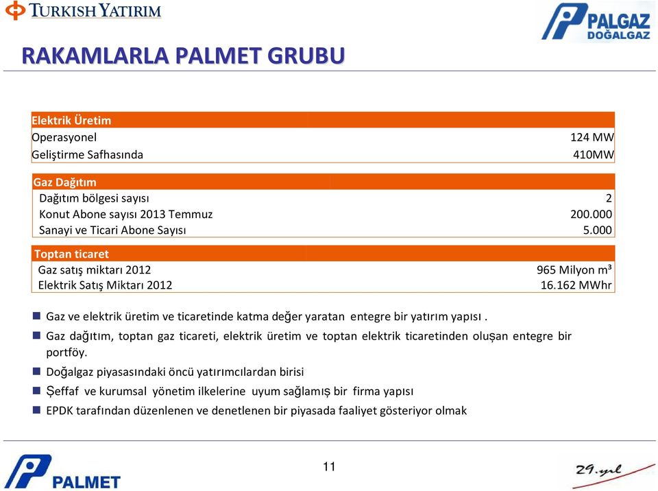 162 MWhr Gaz ve elektrik üretim ve ticaretinde katma değer yaratan entegre bir yatırım yapısı.