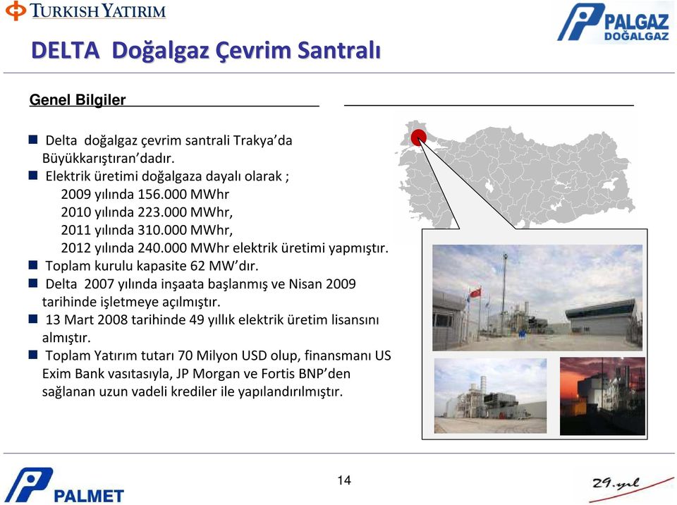 000 MWhr elektrik üretimi yapmıştır. Toplam kurulu kapasite 62 MW dır. Delta 2007 yılında inşaata başlanmışve Nisan 2009 tarihinde işletmeye açılmıştır.