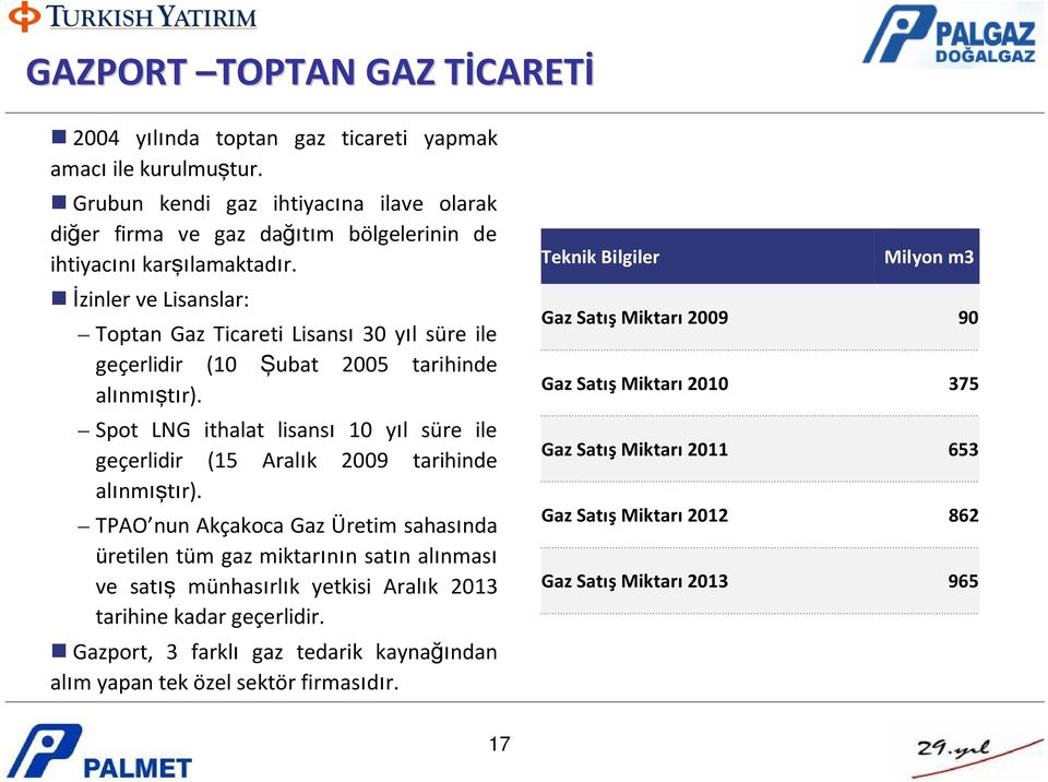 İzinler ve Lisanslar: Toptan Gaz Ticareti Lisansı 30 yıl süre ile geçerlidir (10 Şubat 2005 tarihinde alınmıştır).