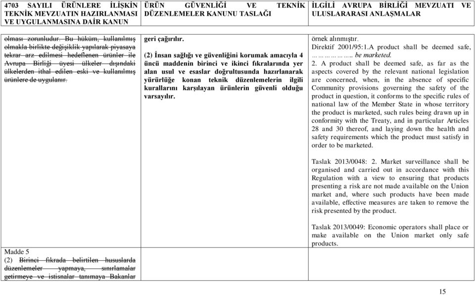 ürünlere de uygulanır. Madde 5 (2) Birinci fıkrada belirtilen hususlarda düzenlemeler yapmaya, sınırlamalar getirmeye ve istisnalar tanımaya Bakanlar geri çağırılır.