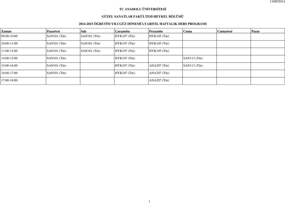 SAN101 (Tür) HYK107 (Tür) HYK105 (Tür) 11:00-12:00 SAN101 (Tür) SAN101 (Tür) HYK107 (Tür) HYK105 (Tür) 14:00-15:00 SAN101