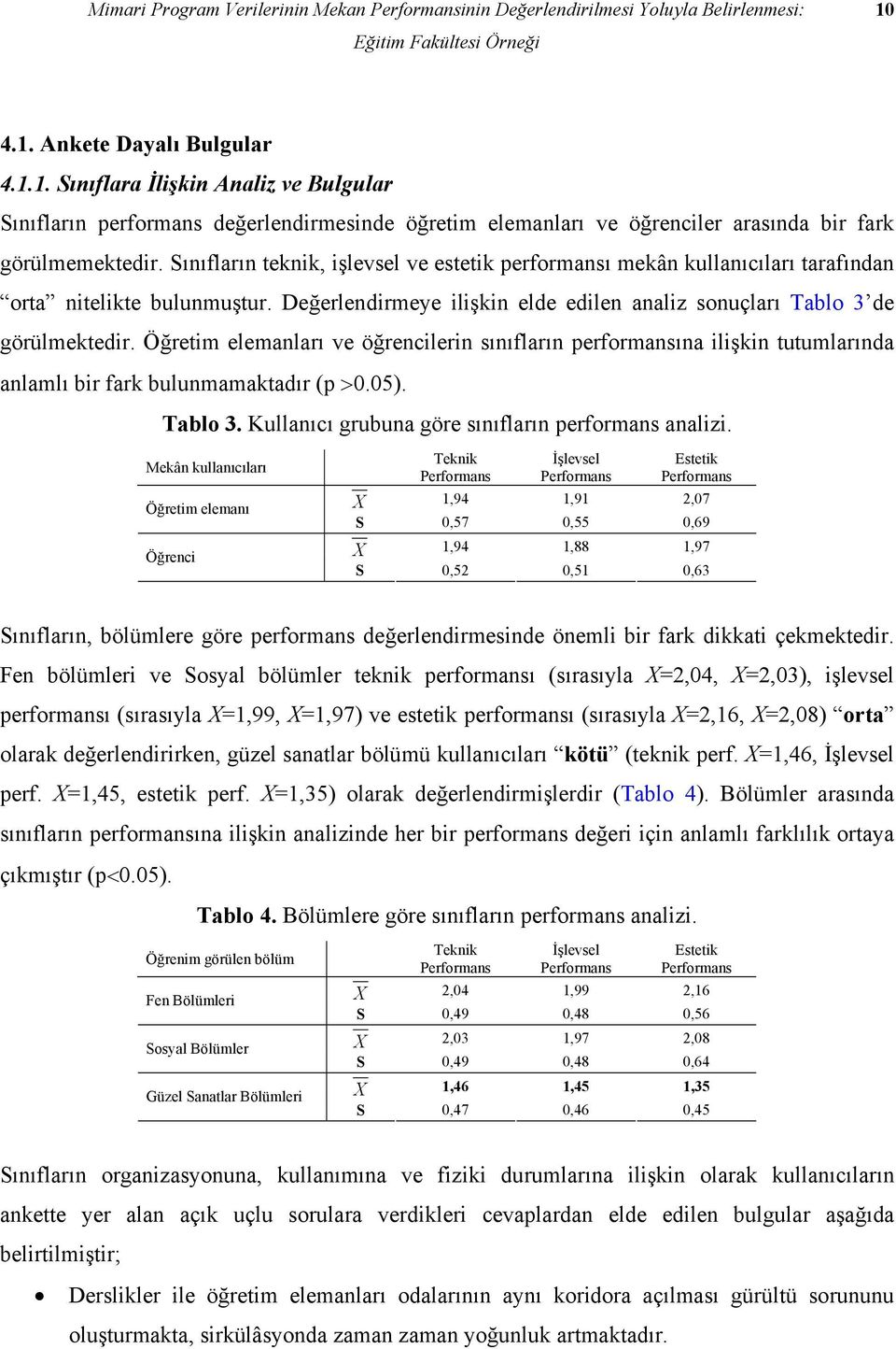 Sınıfların teknik, işlevsel ve estetik performansı mekân kullanıcıları tarafından orta nitelikte bulunmuştur. Değerlendirmeye ilişkin elde edilen analiz sonuçları Tablo 3 de görülmektedir.