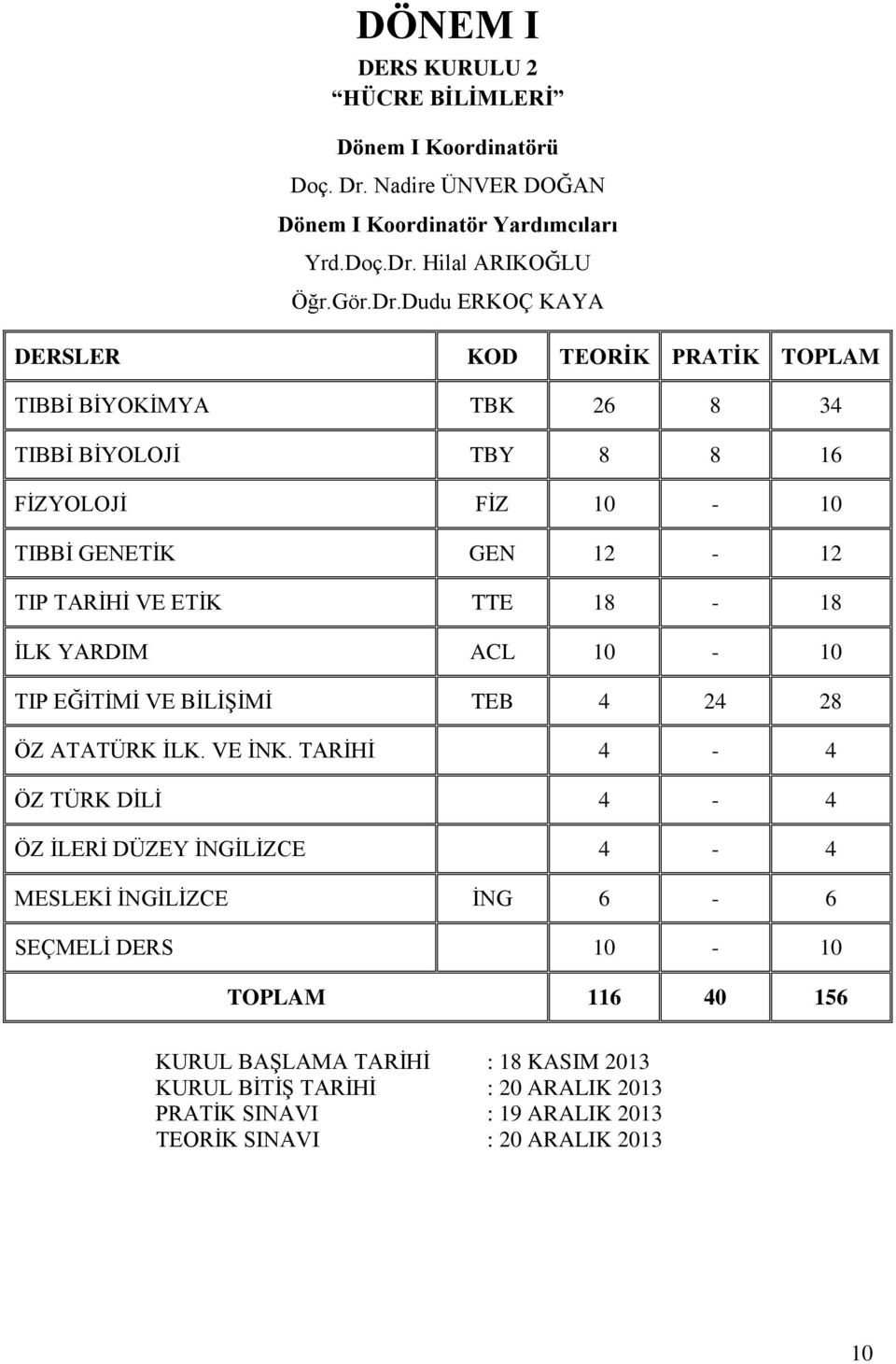 Hilal ARIKOĞLU Öğr.Gör.Dr.