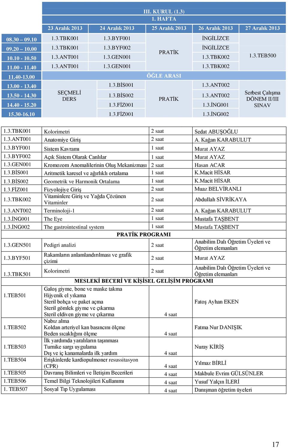 3.TEB500 Serbest Çalışma DÖNEM II/III SINAV 1.3.TBK001 Kolorimetri 2 saat Sedat ABUŞOĞLU 1.3.ANT001 Anatomiye Giriş 2 saat A. Kağan KARABULUT 1.3.BYF001 Sistem Kavramı 1 saat Murat AYAZ 1.3.BYF002 Açık Sistem Olarak Canlılar 1 saat Murat AYAZ 1.