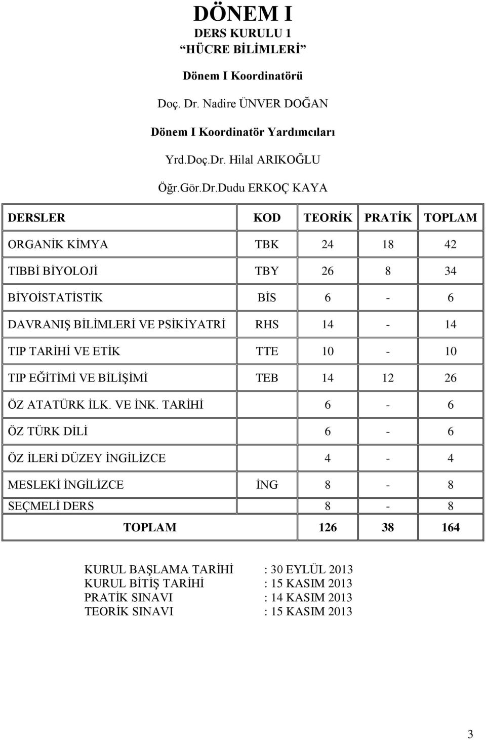 Hilal ARIKOĞLU Öğr.Gör.Dr.