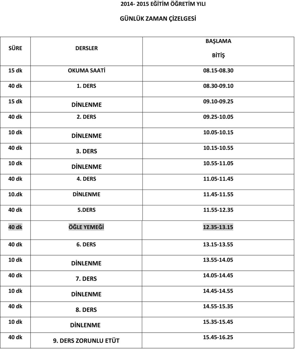 DERS 11.05-11.45 10.dk DİNLENME 11.45-11.55 40 dk 5.DERS 11.55-12.35 40 dk ÖĞLE YEMEĞİ 12.35-13.15 40 dk 6. DERS 13.15-13.