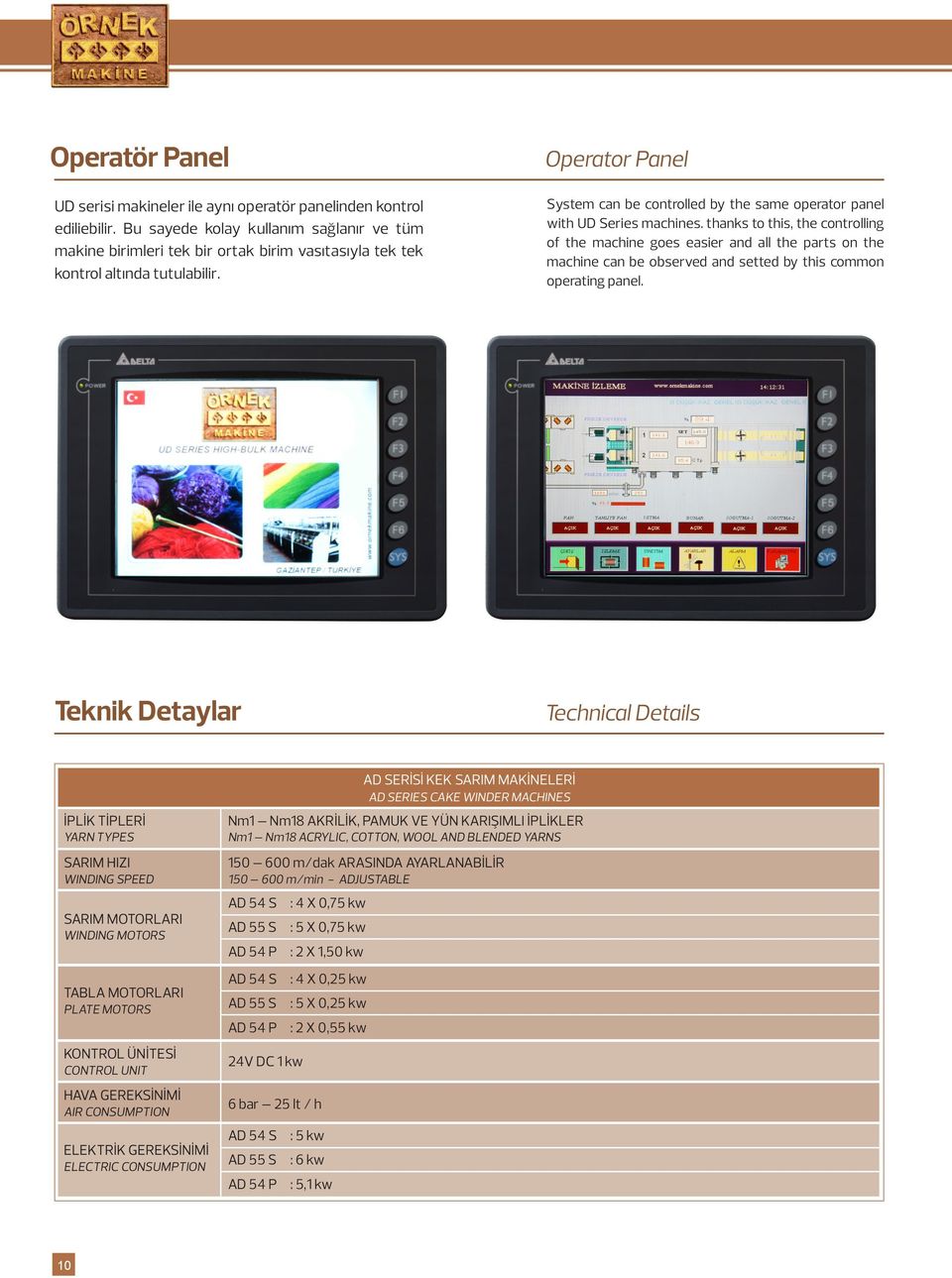 Operator Panel System can be controlled by the same operator panel with UD Series machines.