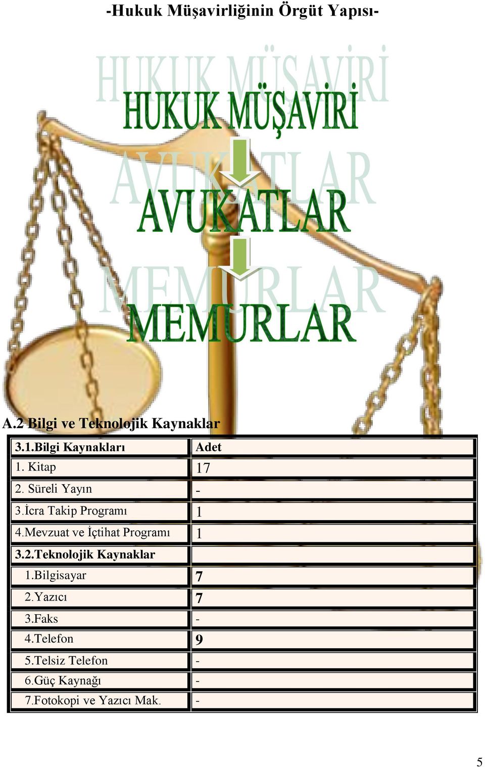 Mevzuat ve İçtihat Programı 1 3.2.Teknolojik Kaynaklar 1.Bilgisayar 7 2.