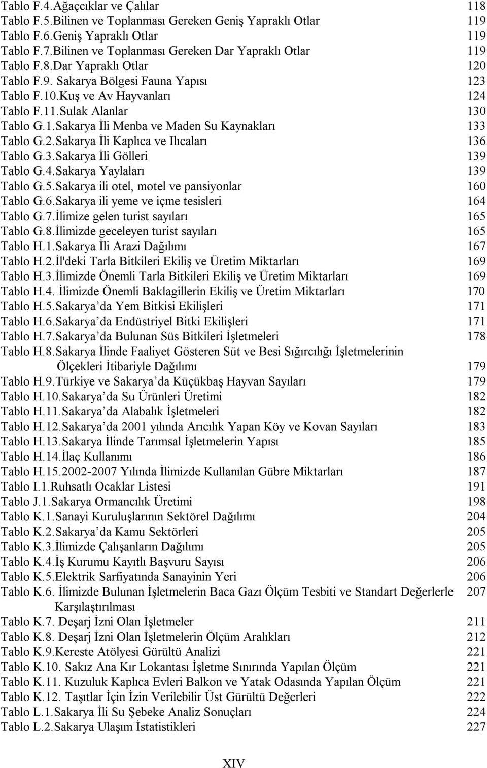 1.Sakarya İli Menba ve Maden Su Kaynakları 133 Tablo G.2.Sakarya İli Kaplıca ve Ilıcaları 136 Tablo G.3.Sakarya İli Gölleri 139 Tablo G.4.Sakarya Yaylaları 139 Tablo G.5.