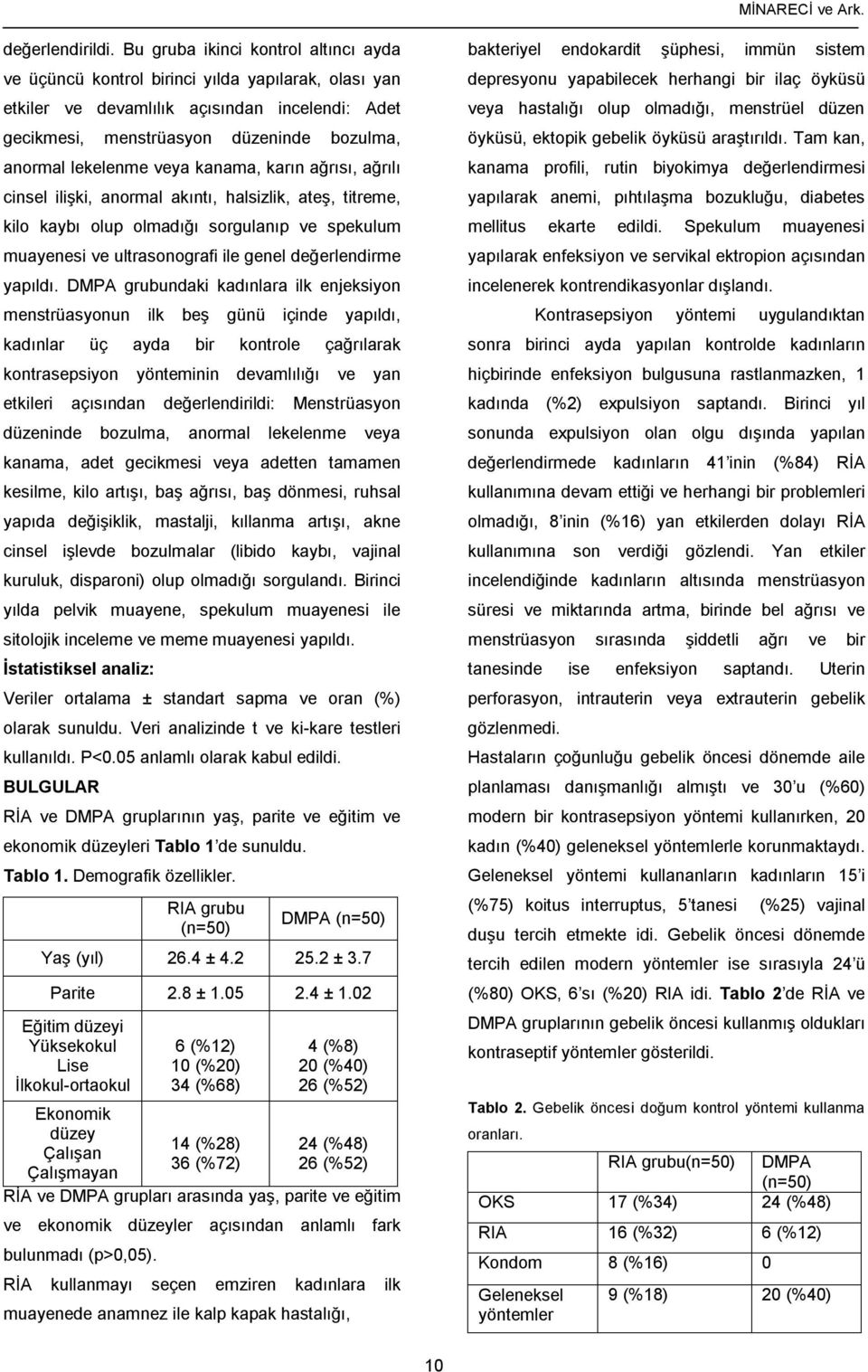 veya kanama, karın ağrısı, ağrılı cinsel ilişki, anormal akıntı, halsizlik, ateş, titreme, kilo kaybı olup olmadığı sorgulanıp ve spekulum muayenesi ve ultrasonografi ile genel değerlendirme yapıldı.