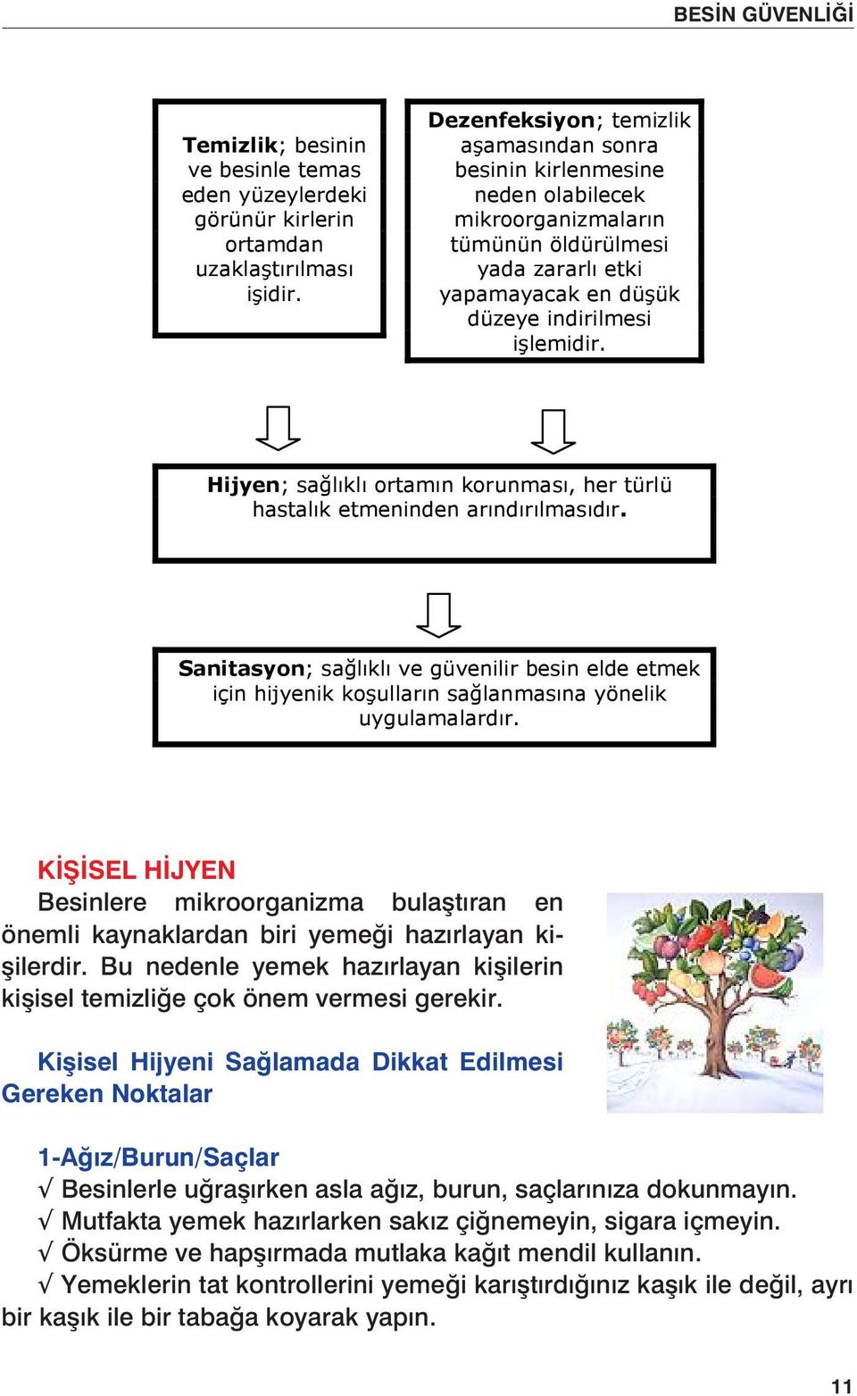 Temizlik; besinin ve besinle temas eden yüzeylerdeki görünür kirlerin ortamdan uzaklatrlmas iidir.