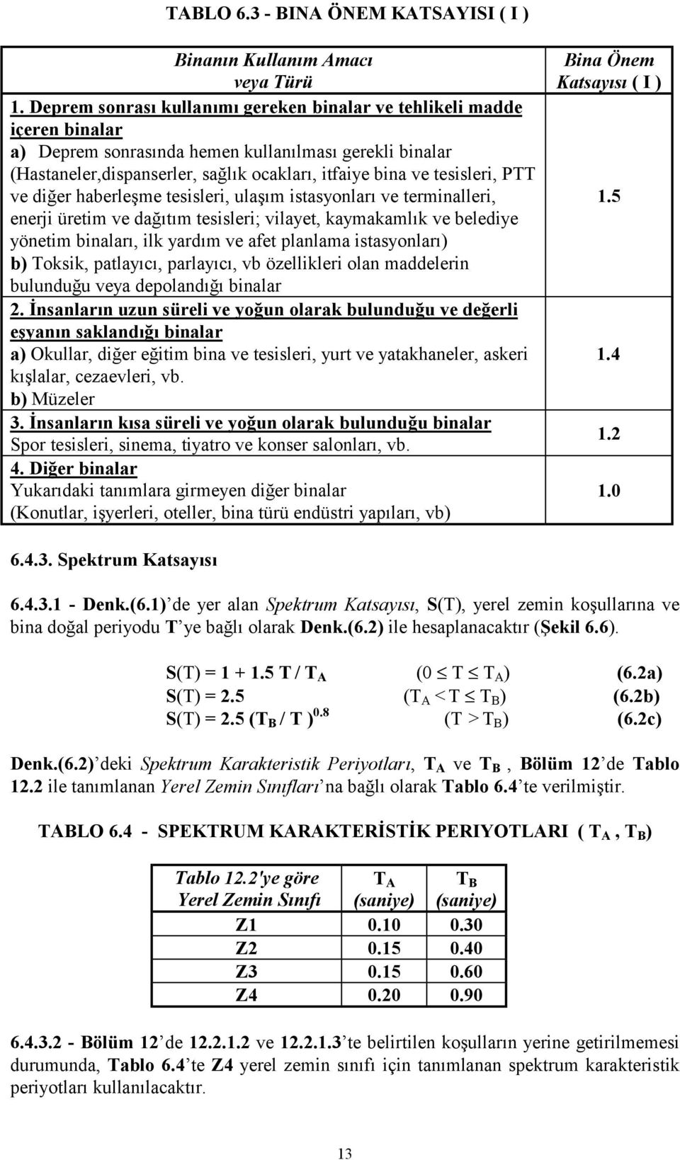 tesisleri, PTT ve diğer haberleşme tesisleri, ulaşım istasyonları ve terminalleri, enerji üretim ve dağıtım tesisleri; vilayet, kaymakamlık ve belediye yönetim binaları, ilk yardım ve afet planlama