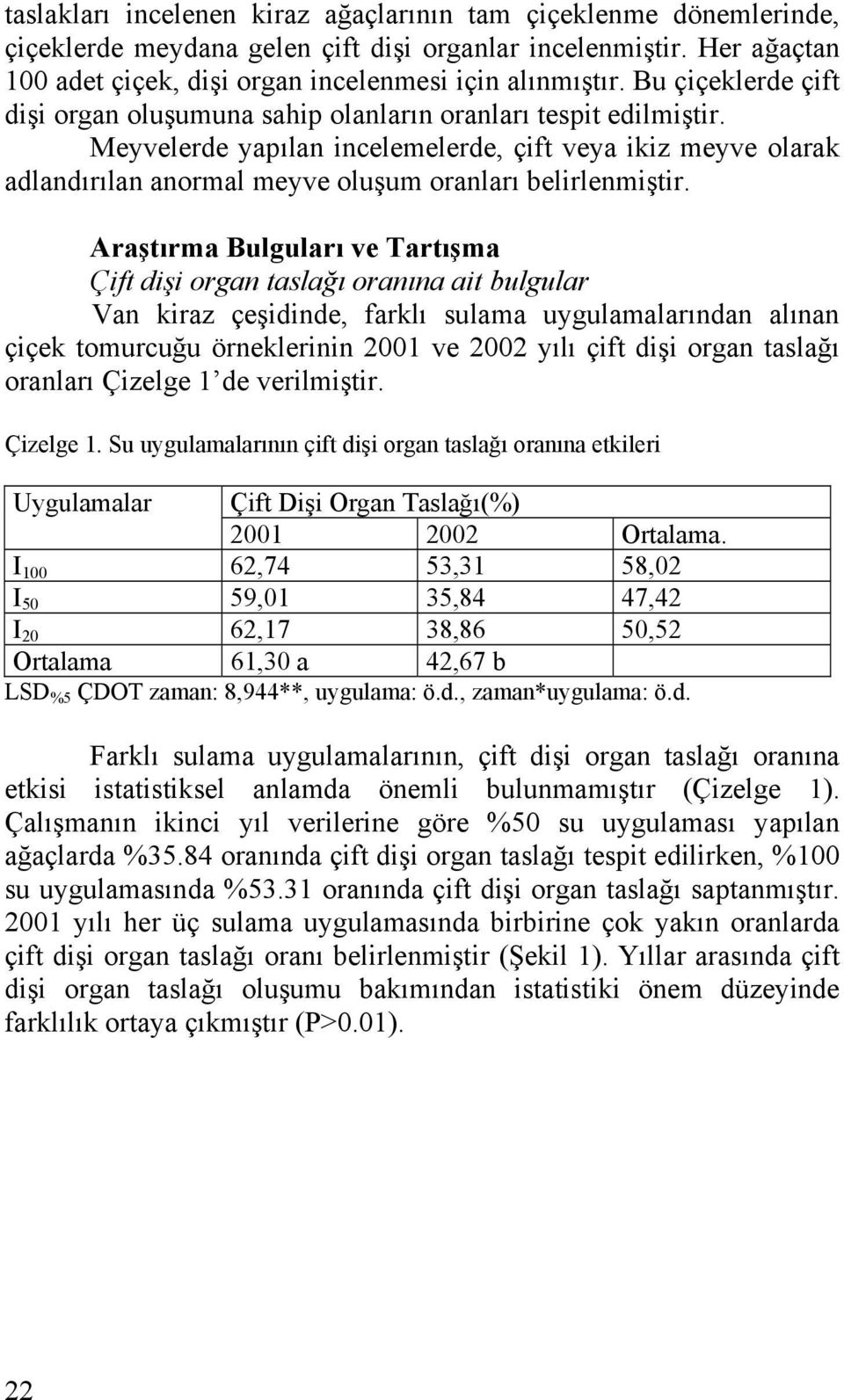 Meyvelerde yapılan incelemelerde, çift veya ikiz meyve olarak adlandırılan anormal meyve oluşum oranları belirlenmiştir.