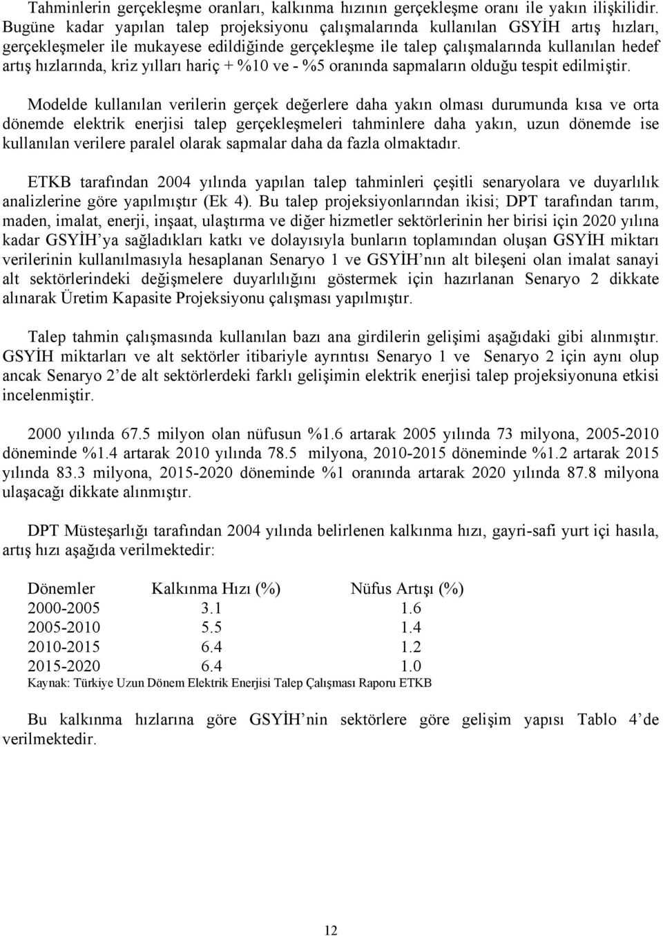 kriz yılları hariç + %10 ve - %5 oranında sapmaların olduğu tespit edilmiştir.